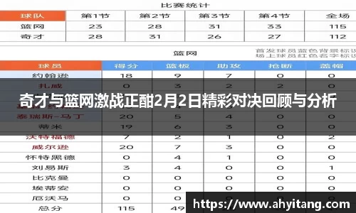 奇才与篮网激战正酣2月2日精彩对决回顾与分析