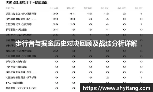 步行者与掘金历史对决回顾及战绩分析详解